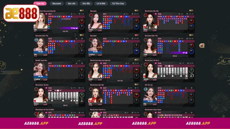 Danh mục trò chơi hấp dẫn trong Live Casino AE888